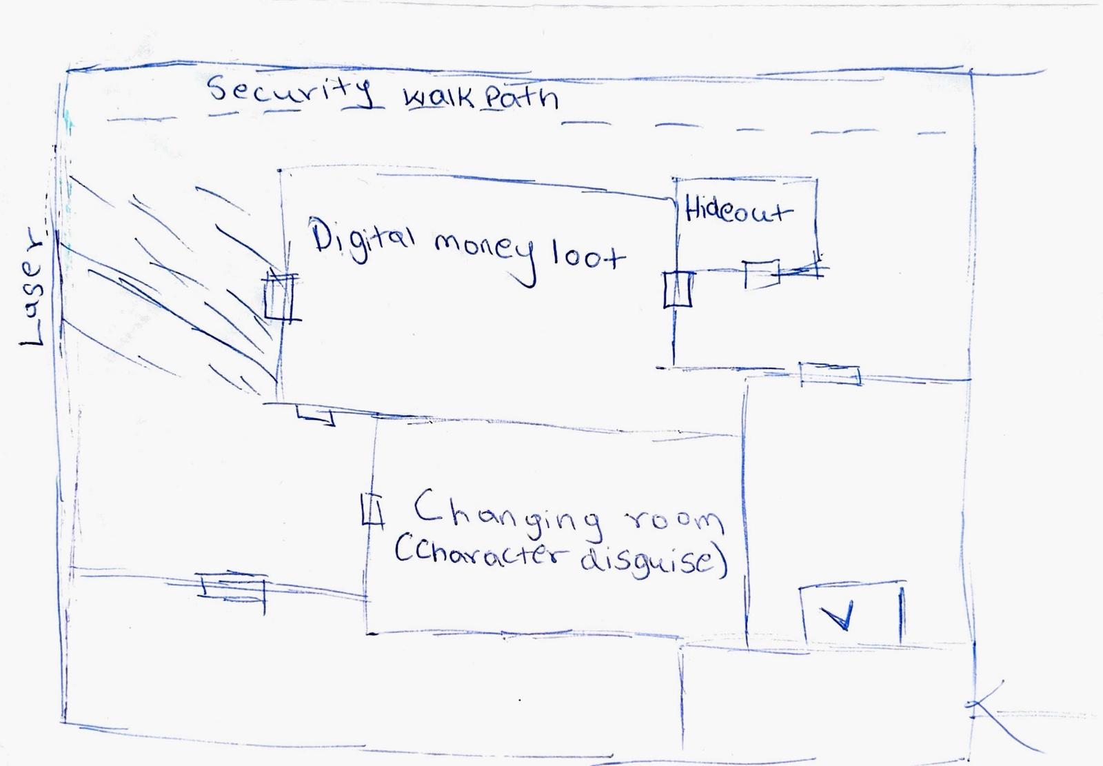 Hand-drawn pen sketch of the bank basement, marking the security walk path, the laser trap, the digital-money loot room, the changing room and the hideout.