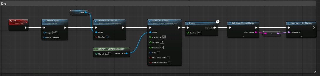 The Die Blueprint sequence: disable input, set the mesh to simulate physics, start a camera fade through the player camera manager, delay, then open the current level again by name.
