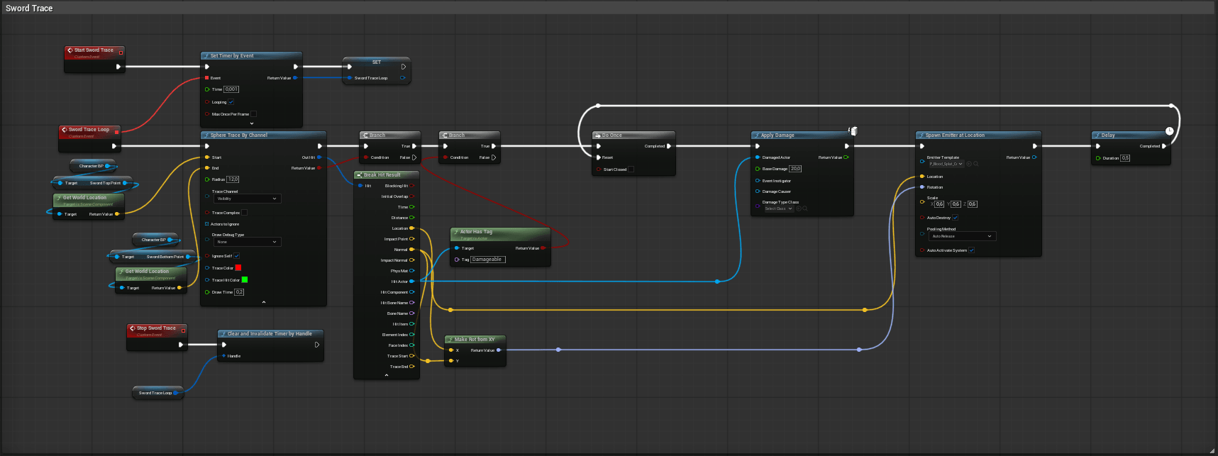 Blueprint sword trace: a sphere trace along the blade during the active frames, tag-filtered, calling ApplyDamage into Unreal's own damage pipeline.